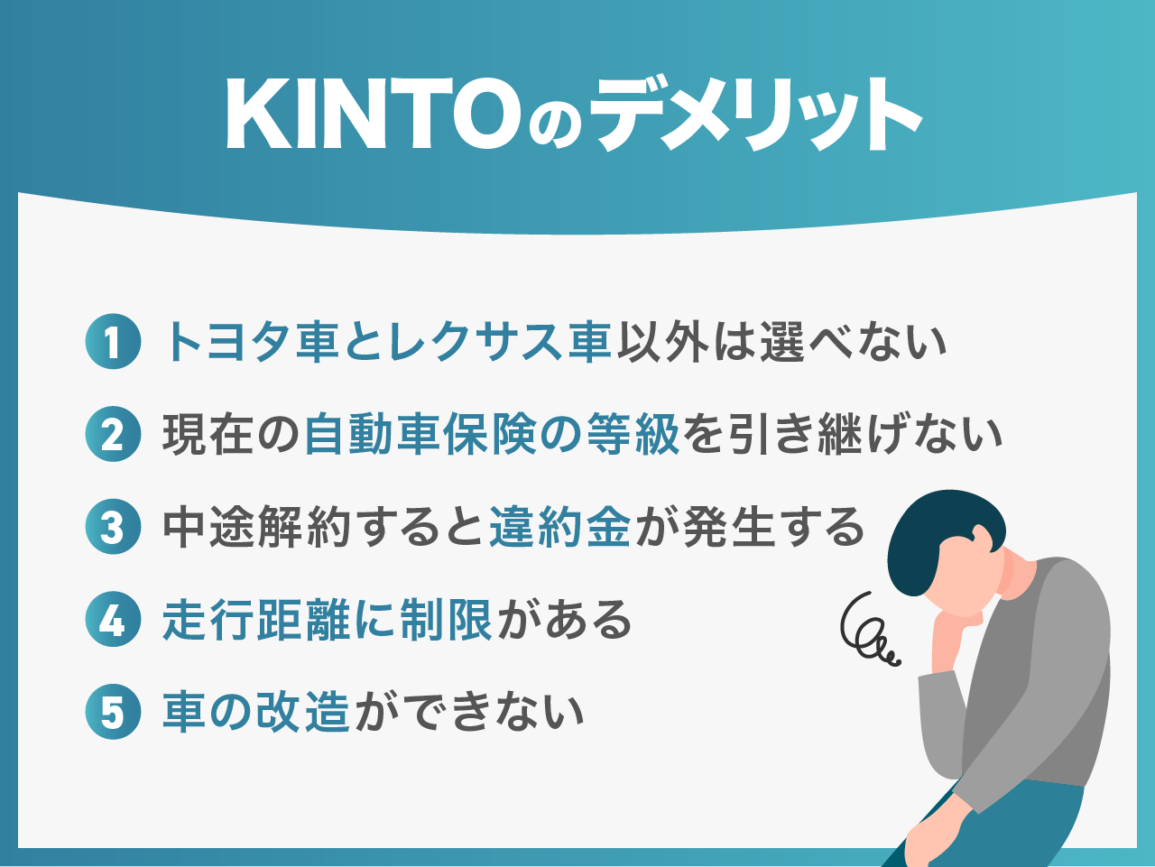 KINTOのデメリット